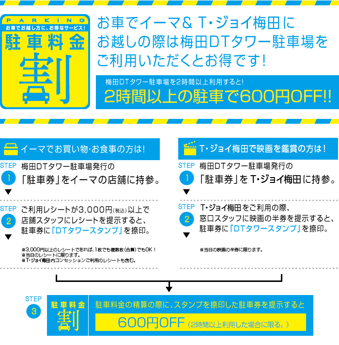 お車でイーマ＆T・ジョイ梅田にお越しの際は梅田DTタワー駐車場をご利用いただくとお得です！