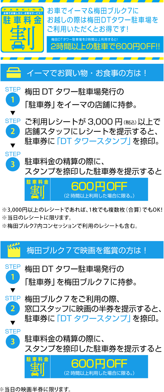 サービスガイド アクセス E Ma イーマ